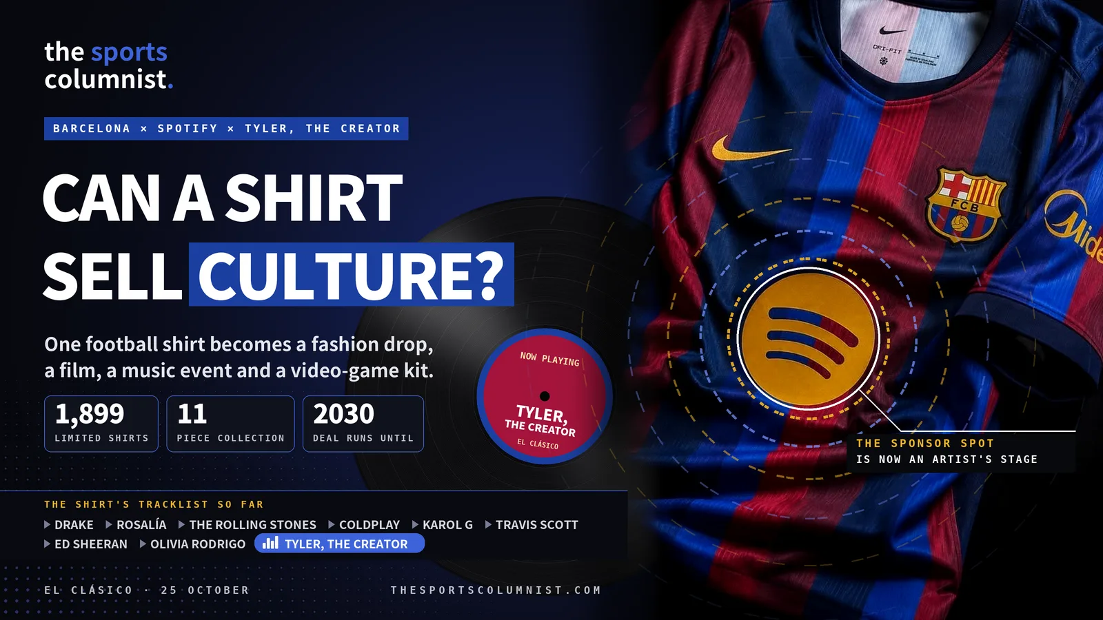 Banner with Barcelona jersey with spotify logo