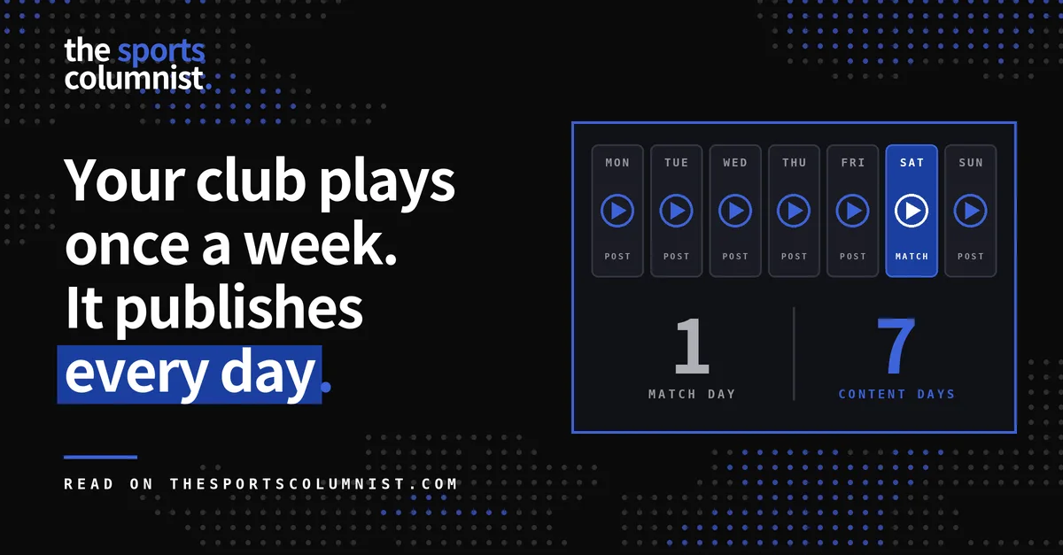 Banner reading “Your club plays once a week. It publishes every day.” on a dark abstract background