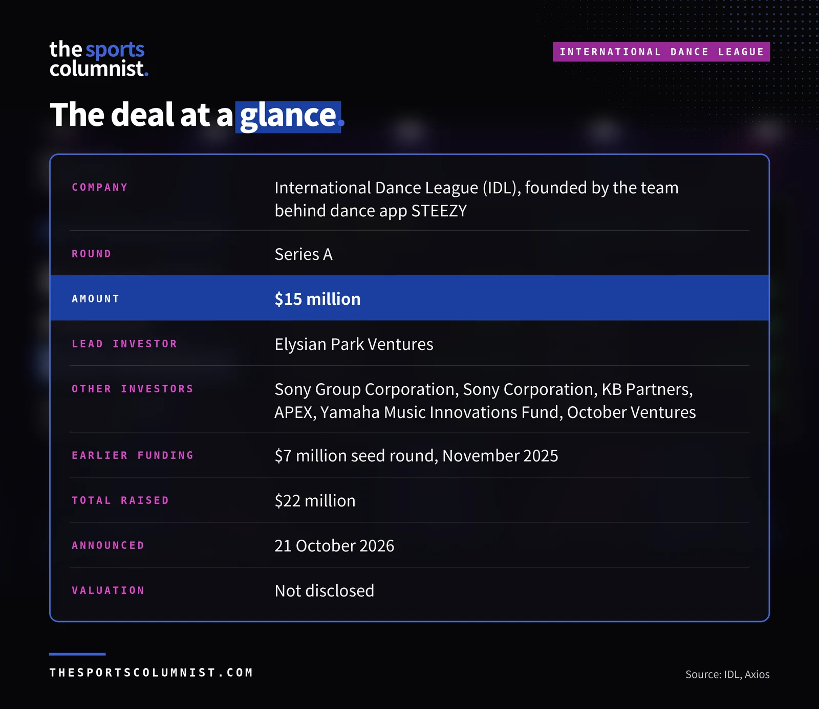 Deal